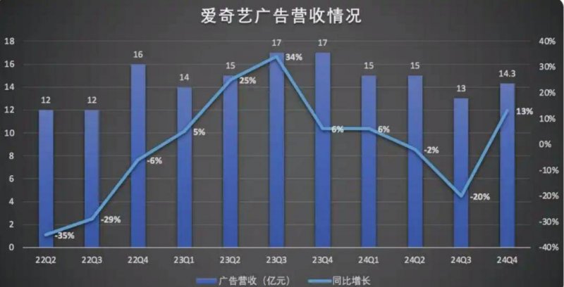 爱华外汇平台是否正规量化交易软件的选择，你最看好哪一款？
