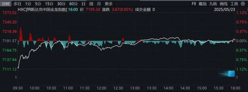 爱华外汇官网是多少小秸秆 大产业 “秸”尽其用的建瓯探索