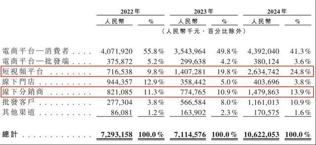 爱华外汇官网正规吗今天外汇行情波动，我是否应该调归纳财方针？